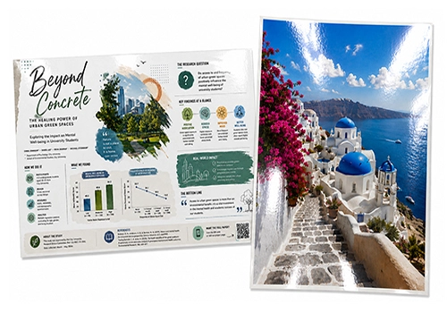 gloss laminated poster